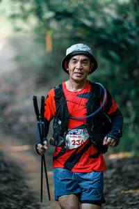 BIB: 
                            <button type="button" onclick="openModal(26075988)" class="btn btn-primary btn-sm float-right btn-popup" data-toggle="modal" data-target=".modal-high-quality">
                        <i class="fas fa-shopping-cart"></i> Add to Cart
                    </button>
                                            <button type="button" onclick="isThisMe(26075988, true)" class="btn btn-success btn-sm float-right btn-popup btn-isme hidden" data-toggle="tooltip" data-placement="bottom" title="นี่คือรูปของคุณใช่ไหม คลิกที่นี่เพื่อเอาเข้าอัลบั้ม">
                        <i class="fas fa-plus"></i> Add to album
                    </button>
                    <button type="button" onclick="isThisMe(26075988, false)" class="btn btn-warning btn-sm float-right btn-popup btn-isnotme hidden">
                        <i class="fas fa-ban"></i> Remove from album
                    </button>